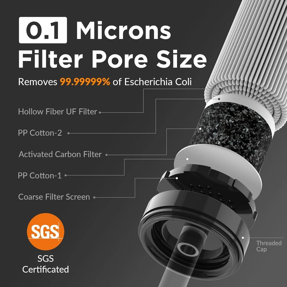 Filtro de agua personal, filtro de agua portátil de purificación de agua para camping Foto 2 de 4