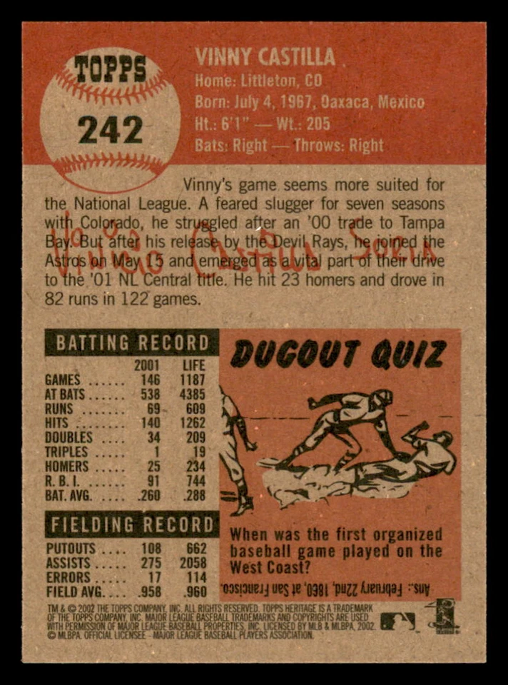 2002 Topps Heritage  #242 Vinny Castilla Atlanta Braves - Image 2 of 2