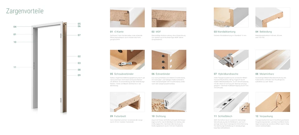 Exklusive Zimmer-/Innentür - Komplettpaket (Inkl. Zarge + Griff) - Durat® - Bild 4 von 4