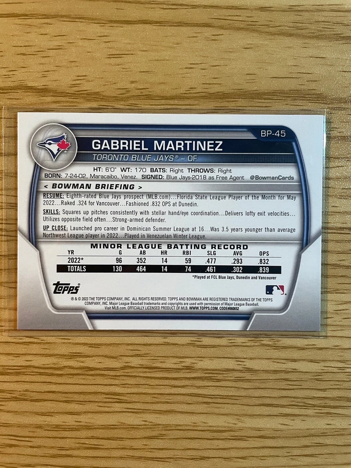 2023 Bowman Prospects #BP-45 Gabriel Martinez 1st Bowman Pink Parallel #/175 - Image 4 of 4