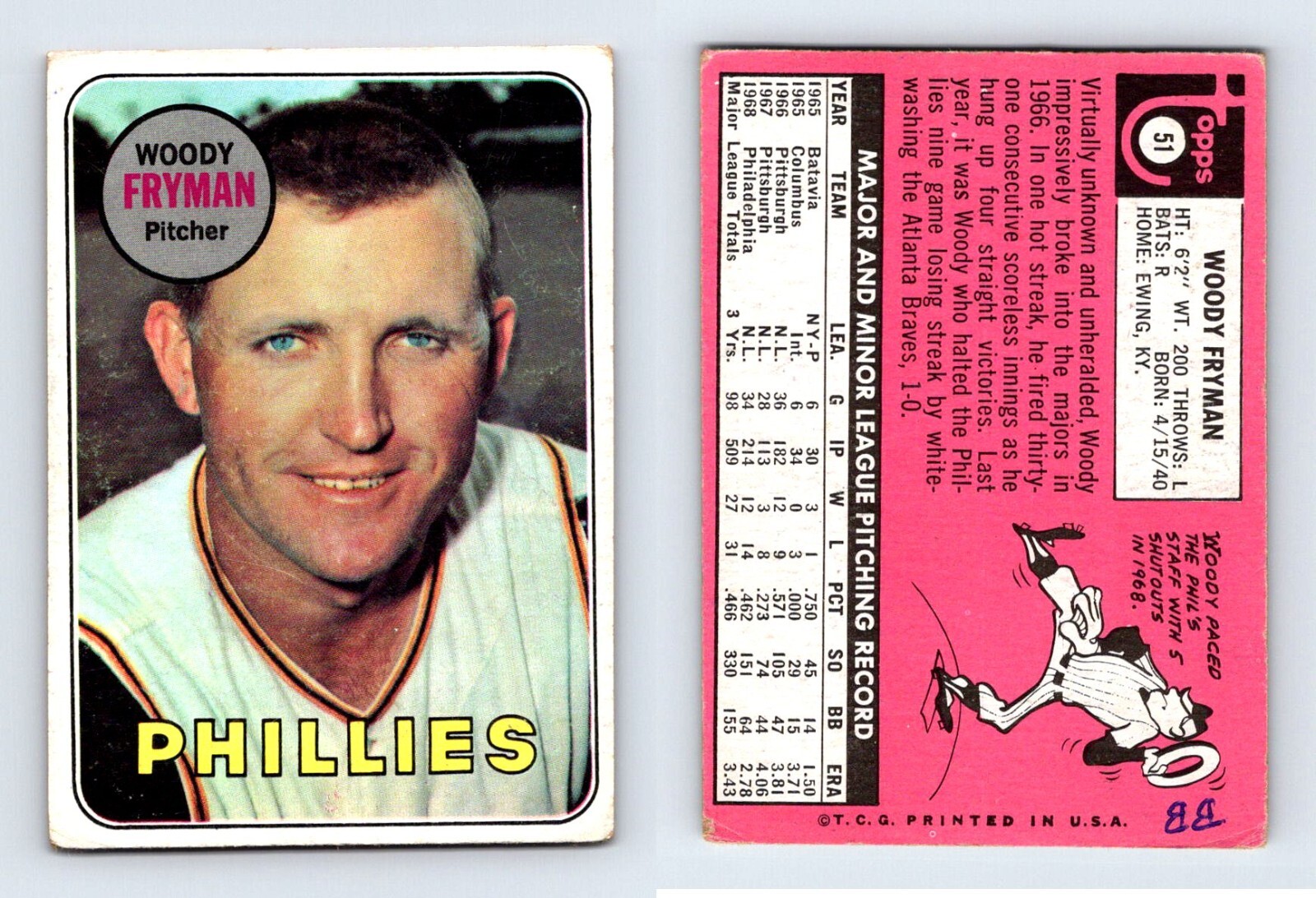 Lot of 8 1969 Topps Baseball Cards eBay