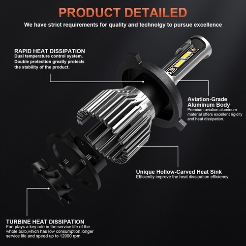 Für Honda Fit 2006-2013 2014-2020 CSP LED Scheinwerfer Hi/Low + Nebelscheinwerfer Birnen 6500K - Bild 5 von 13