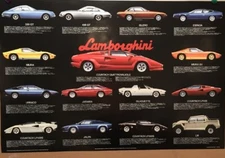 2 Lamborghini Poster’s! Countach /Tech Data$32.95/Free Ship 24”x36” Car Poster!