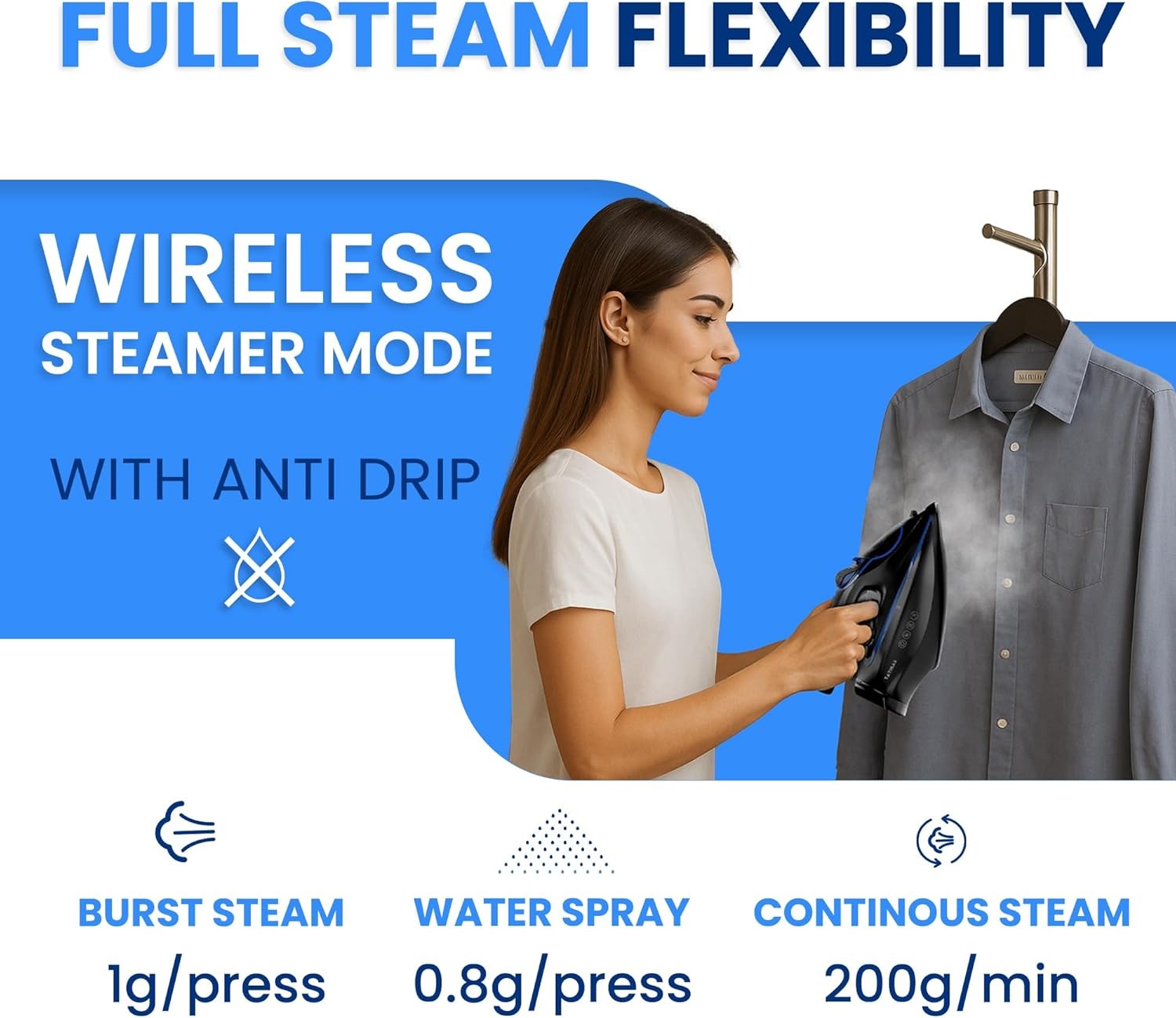 Xabitat Luxury Cordless Iron | 1500W Steam Iron | Anti Drip | Thermal Protection