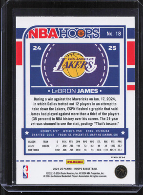 2024-25 Panini NBA Hoops #18 LeBron James Premium Holo Silver