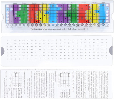 Guitar Scales Sliding Ruler,Guitar Pentatonic Sliding Ruler Plastic Multi Col...