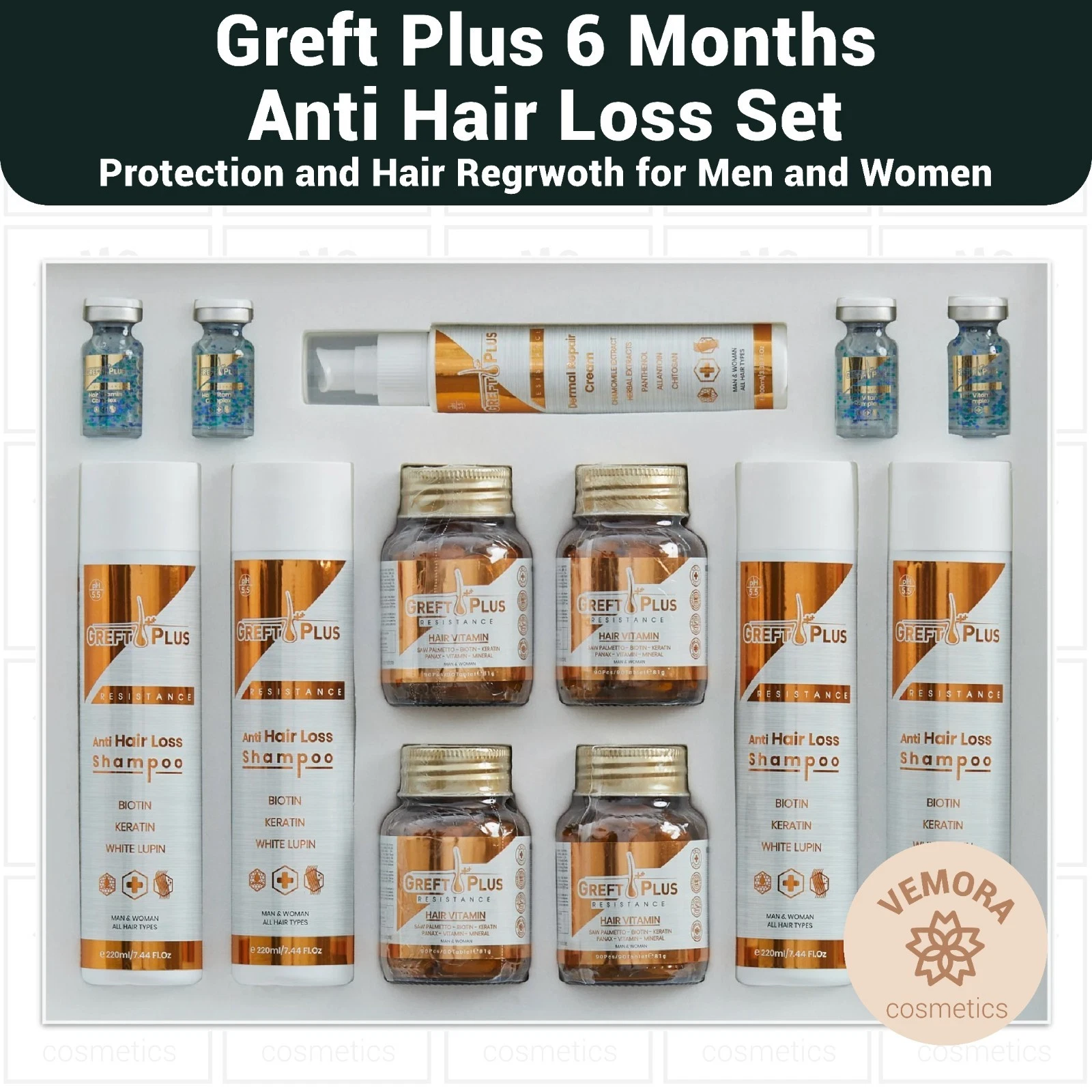 Greft Plus 6 Months Anti-Hair Loss, After Hair Transplant Complete Hair Care Set