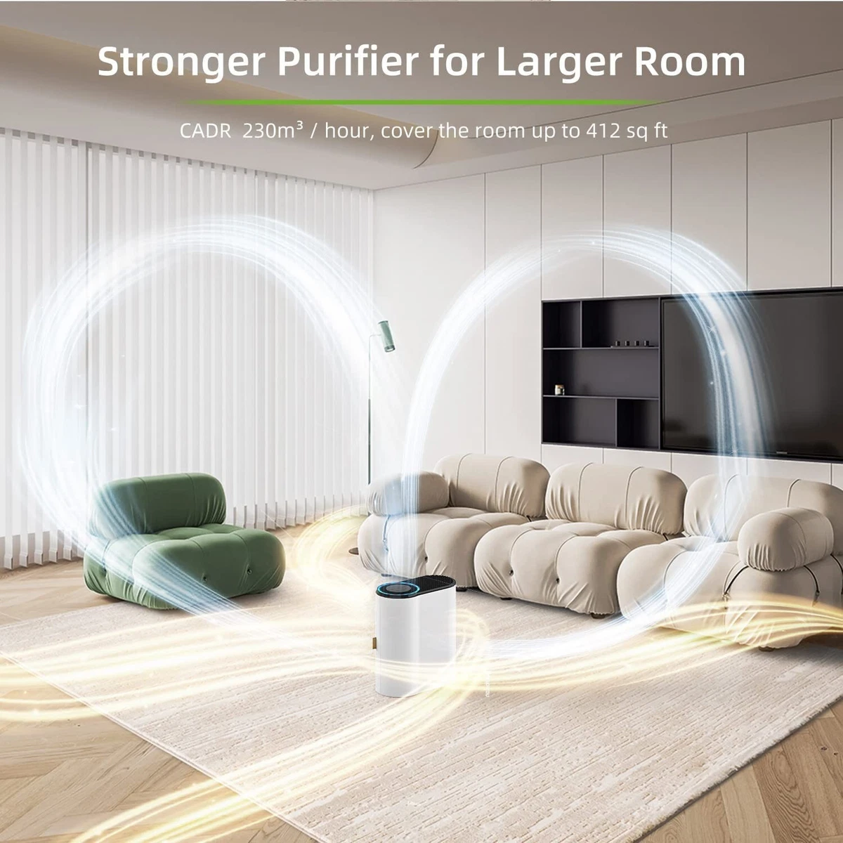 Dyson 2024 purifier cadr