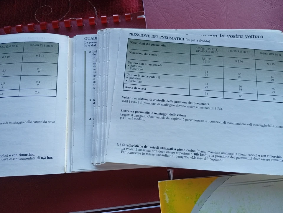 Renault MODUS Kit libretti  USO MANUTENZIONE + Atlante anno 2004 - Immagine 3 di 4