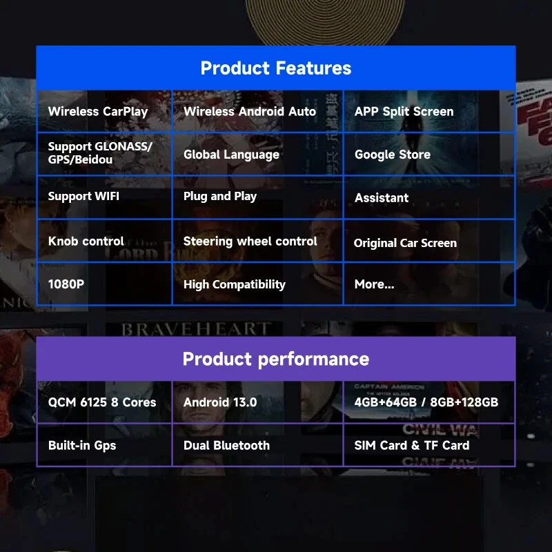 Carplay Ai Box Android 13 Android Smart TV Box Android Auto Wireless for Porsche - Image 4 of 4