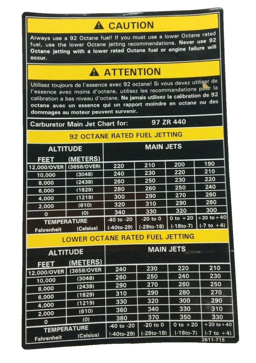 OEM Arctic Cat 2611-715 Snowmobile Jet Chart Decal Fits 1997 Zr
