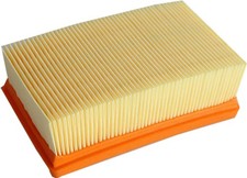 Filter for Karcher NT 30/1 Tact NT 35/1 Ap NT 35/1 Eco NT 35/1 Tact Vacuum 