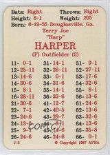 1987 APBA Baseball 1986 Season Terry Harper 0b5