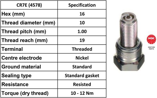 Service Kit for KAWASAKI J300 (2016 to 2020) Air / Oil Filter and NGK Spark Plug - Picture 4 of 7