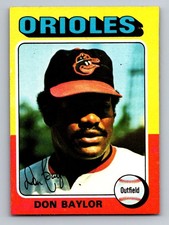 Click to enlarge Don Baylor