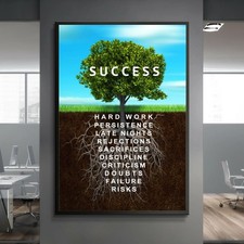 SUCCESS TREE MOTIVATION QUOTE INSPIRATIONAL PRINT HOME WALL POSTER