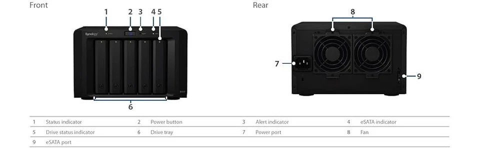 Synology DX517 5-Bay 16-80 TB HDD NAS Expansion RAID Compatible DS423-223 DS923 - Image 3 of 4