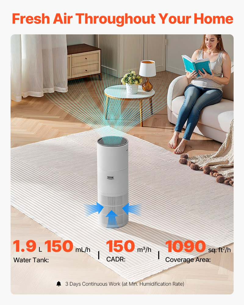 Air Purifier with True HEPA 11 Filter Covers 1090 sq ft for Large Rooms