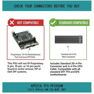 High Stability TFX 500W Power Supply - Overload Protection