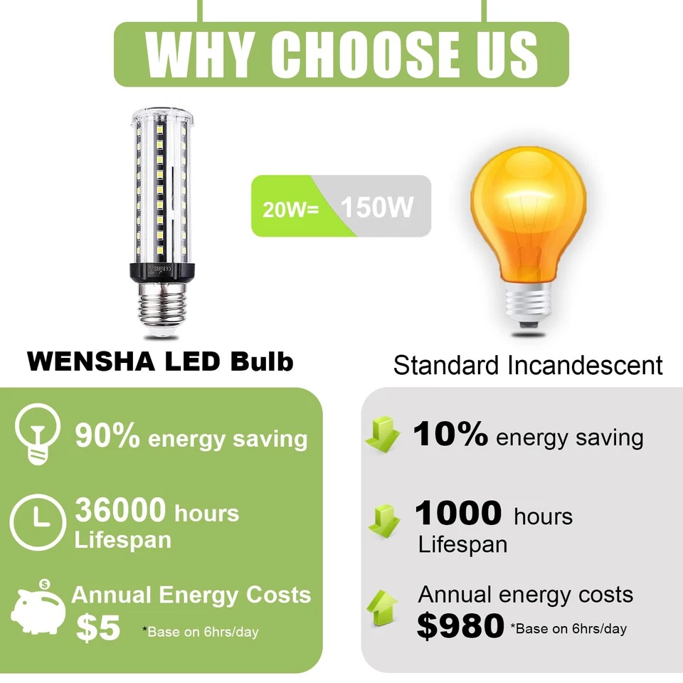 LED Corn Light Bulb 150W Equivalent 2000 Lumen 6500K Cool Daylight White 20W ... - Image 2 of 4