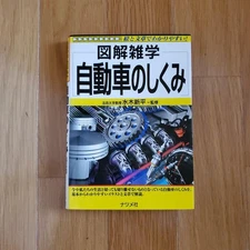 Illustrated Trivia How The Car Works