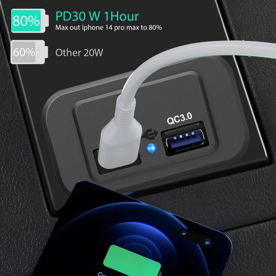 Dual USB Charger Panel for RVs & Marine Vehicles - Image 4 of 4