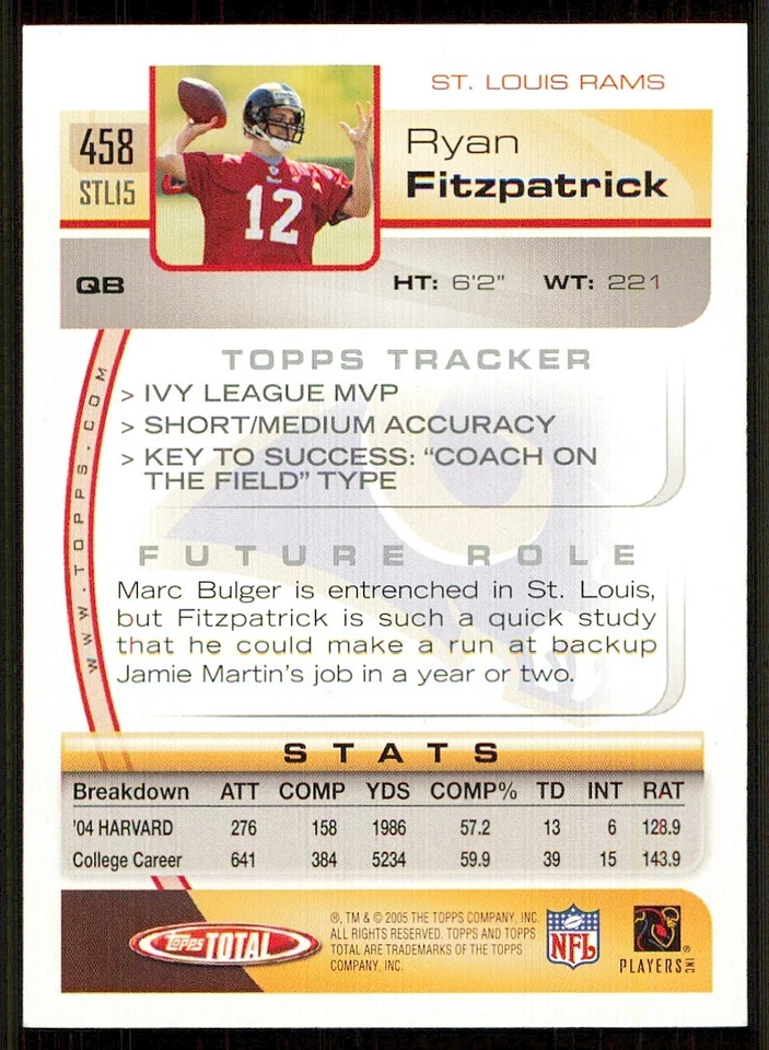 2005 Topps Total Silver #458 Ryan Fitzpatrick - Image 2 of 2