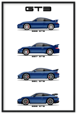 Porsche 911 GT3 Generations Poster Print - Iconic 996, 997, 991