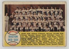 1958 Topps Fifth Series Checklist Checklist Boston Red Sox #312 7sd