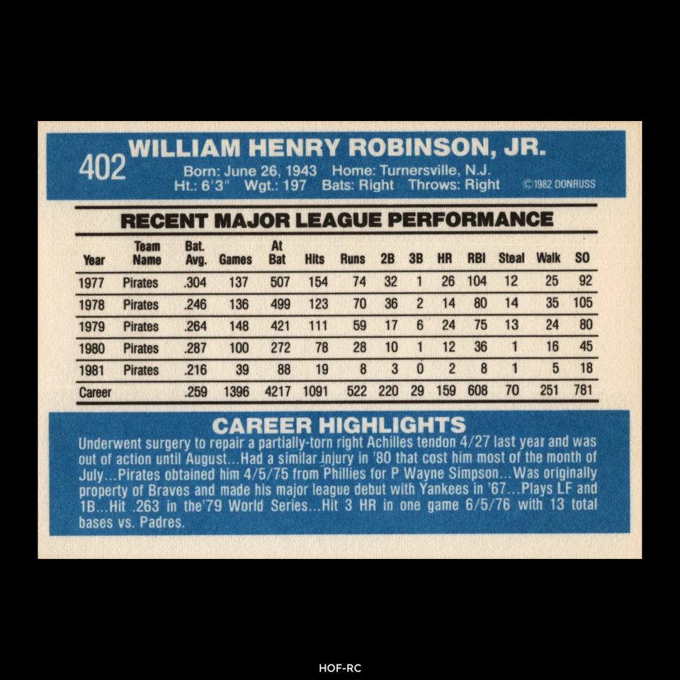1982 Donruss Bill Robinson #402 EX-MINT - Image 2 of 4