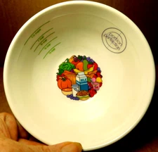 Portion Diet~Perfection Weight Control Portion Diet Measuring Bowl Melamine
