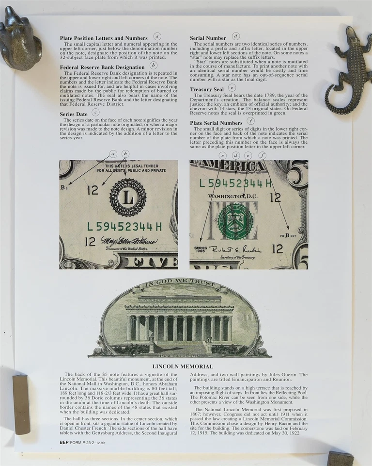 Uncut Sheet of 16 Series 1995 $5 F Federal Reserve Notes Atlanta, GA BEP 05493 - Image 3 of 4