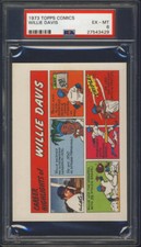 1973 Topps Comics Willie Davis PSA 6 Los Angeles Dodgers
