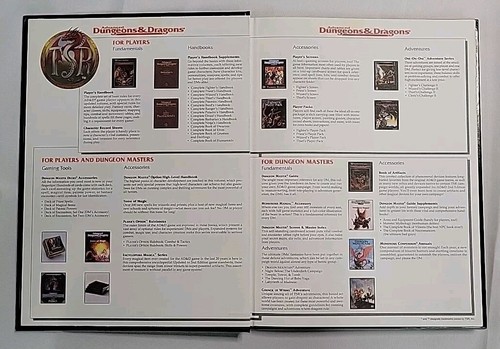 Advanced Dungeons and Dragons Player's Option: Skills & Powers 1st printing 2145 - Imagen 5 de 7