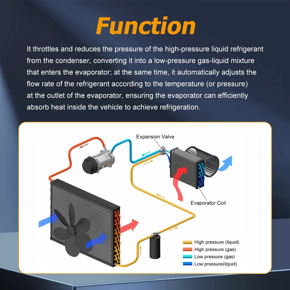 A/C Expansion Valve w/ Screw for Lincoln Navigator 2010 2011 2012-2014 V8 5.4L - Image 4 of 4