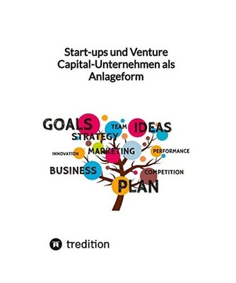 Start-ups und Venture Capital-Unternehmen als Anlageform, Moritz