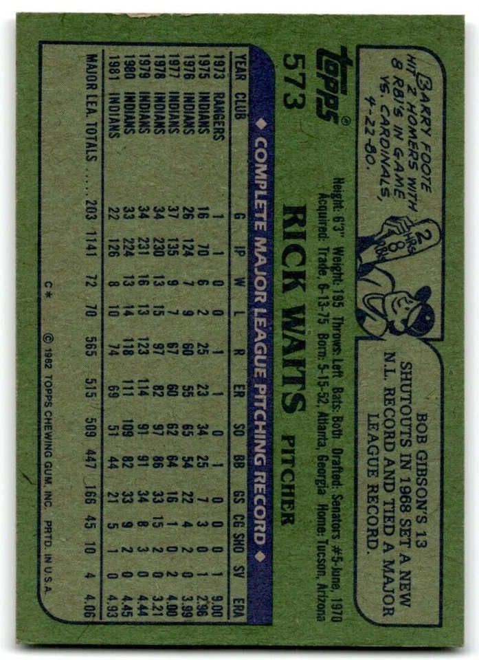 1982 Topps Rick Waits Cleveland Indians #573 - Image 2 of 2
