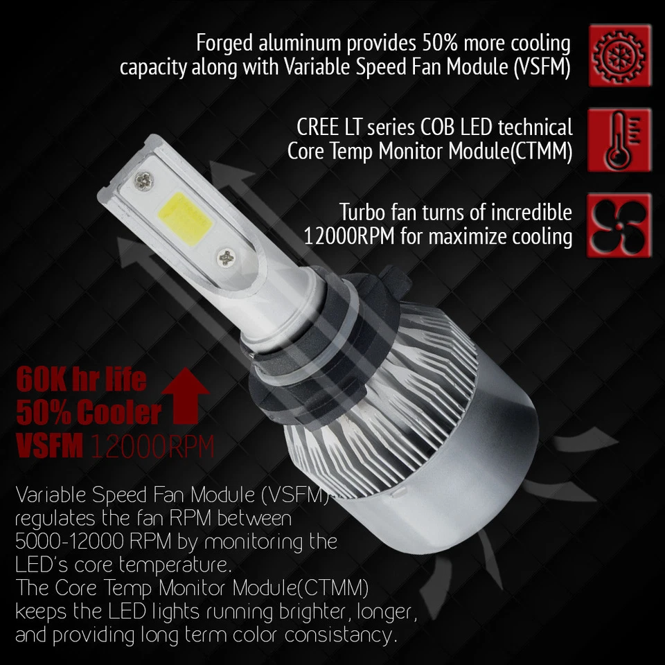 XENTEC LED HID Headlight Conversion kit 9005 HB3 6000K for 2013-2016 Ram 4500 - Image 3 of 4