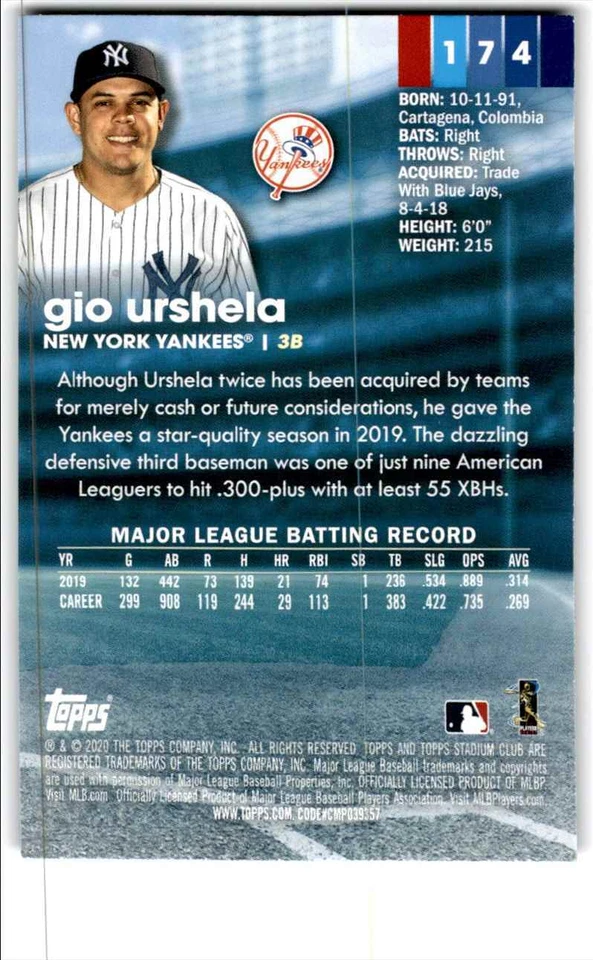 2020 Topps Stadium Club Gio Urshela Baseball Cards #174 - Image 2 of 2