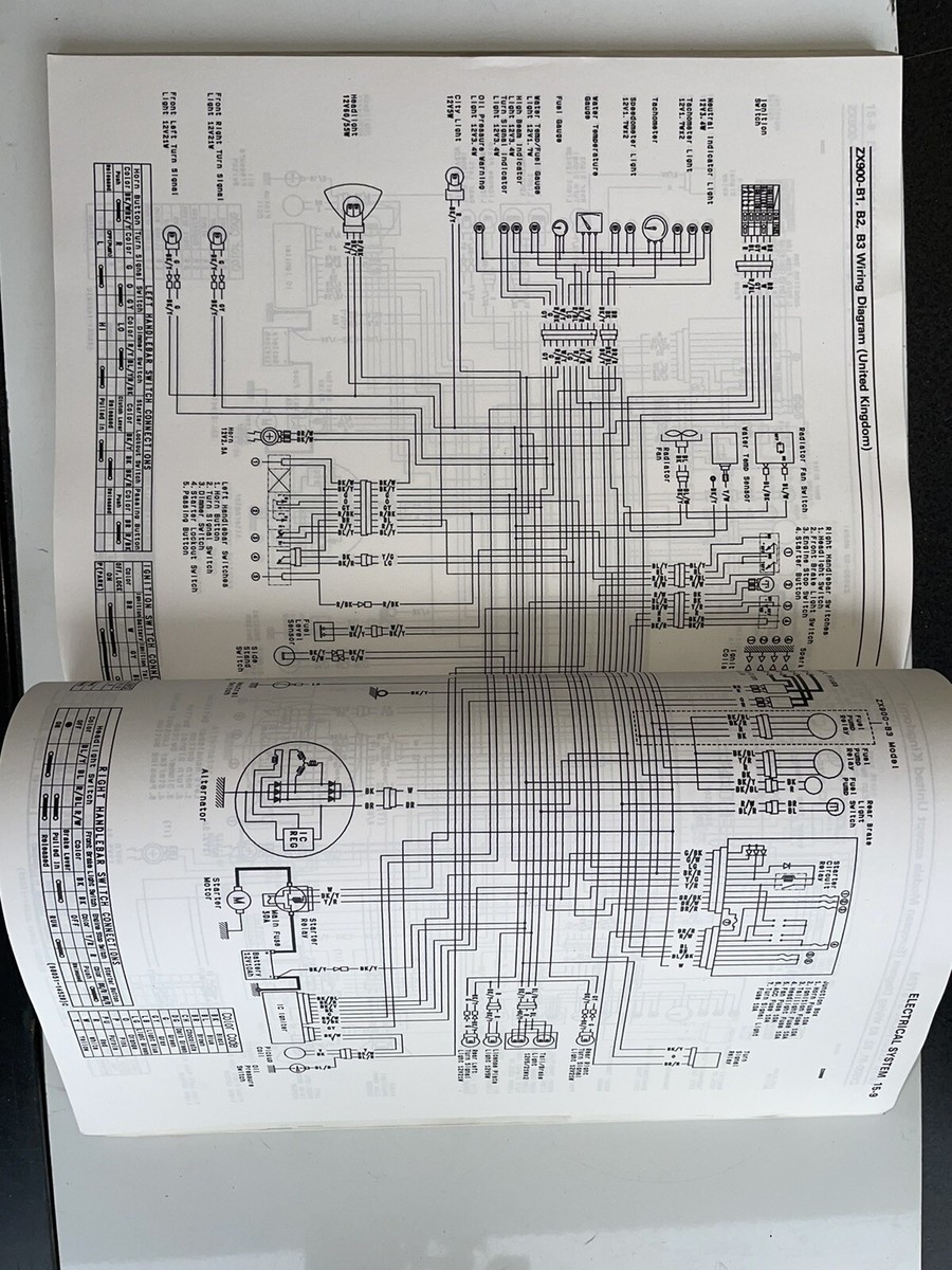 Kawasaki 94-97 Ninja ZX-9R Service Manual. 479 | eBay