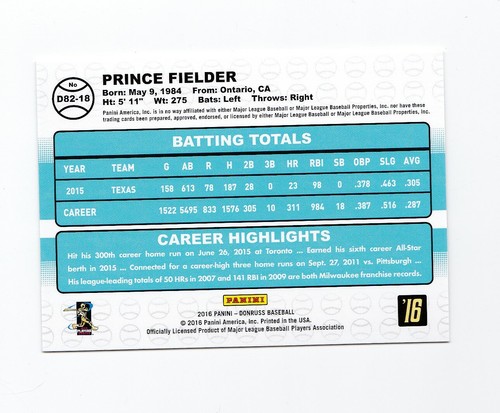 2016 Donruss '82 Singles Pick List Dodgers Cubs Royals Sox Cardinals Mets - Picture 25 of 89