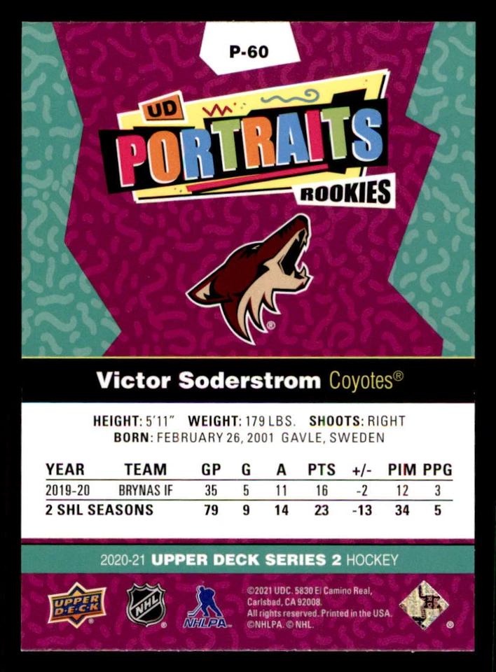 2020-21 Upper Deck UD Portraits #P60 Victor Soderstrom - Image 2 of 2