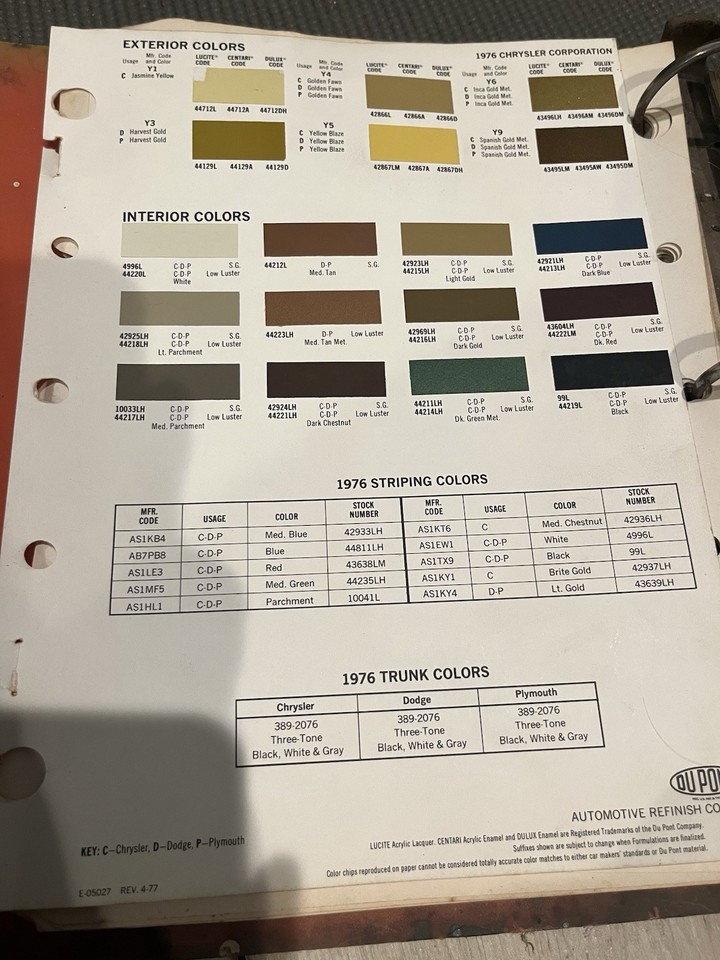 Vintage 1976 Chrysler Interior & Exterior Paint Chip Color Code Sheets ...