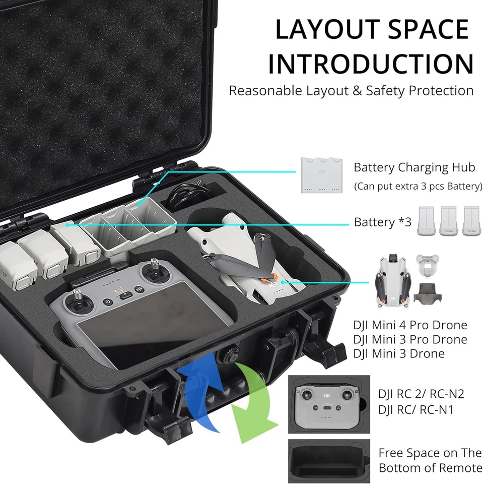 Waterproof DJI Mini 4 Pro Hard Case - Custom Design for Ultimate Gear Protection - Image 4 of 4