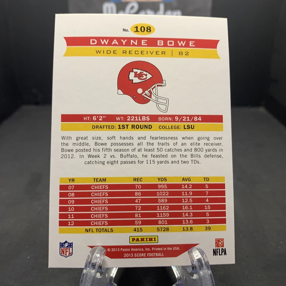2013 Score Dwayne Bowe #108 Kansas City Chiefs - Image 2 of 2