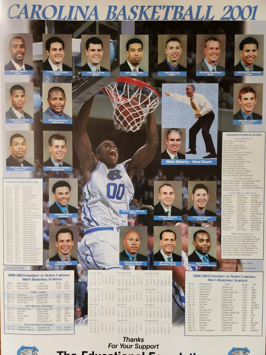 Kentucky Wildcats 1982 Unc Basketball Roster Usf Genuine Store Roster Basketball