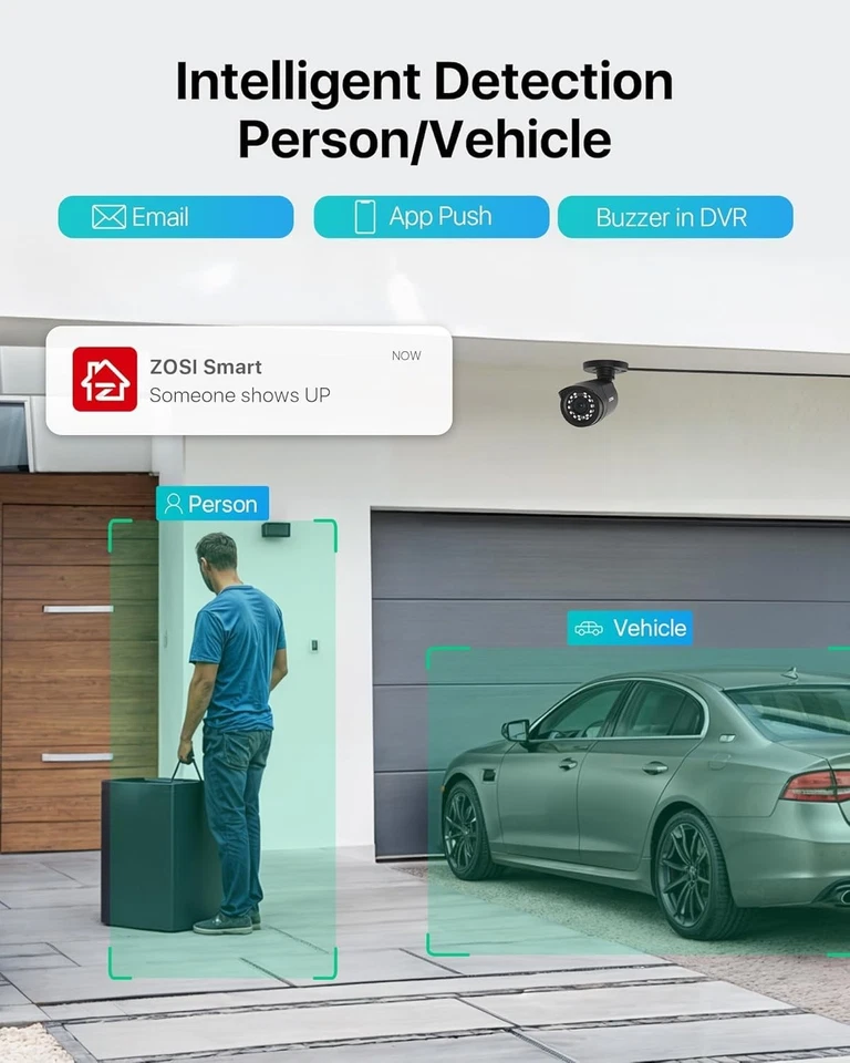 3K Lite Security Camera System with AI Human Vehicle Detection,H.265+ 8CH HD ... - Image 3 of 4