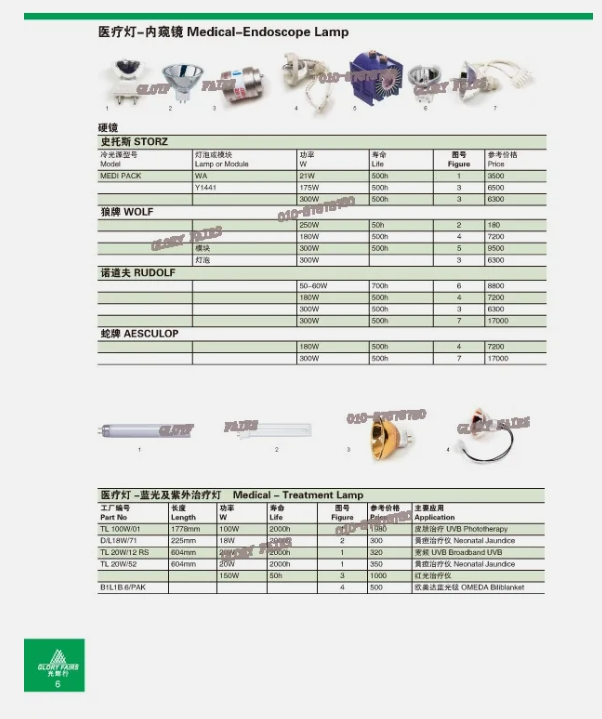 To GE Datex OHMEDA BILIB.6/PAK 6600-0680-200 Lamp Biliblanket Bulb