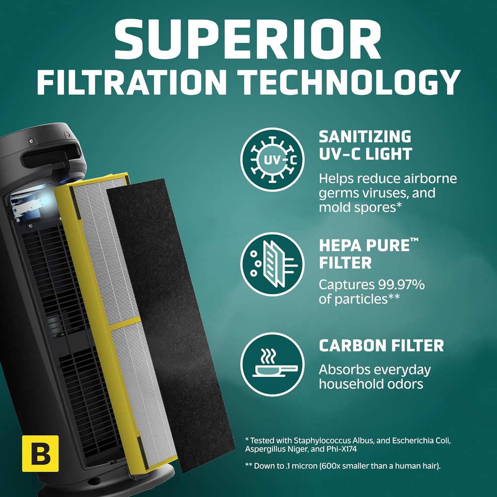 Air Purifier for Home with HEPA Pure Filter, for Wildfire Smoke, Pet Dander, Pol