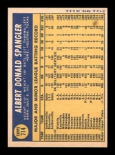 1970 Topps #714 Al Spangler   NM/NM+ X3533587